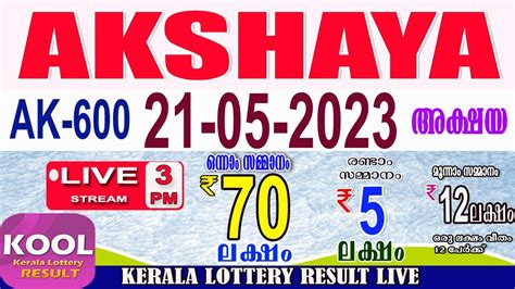 kerala bhagyakuri today result|നറുക്കെടുപ്പ് ഫലം .